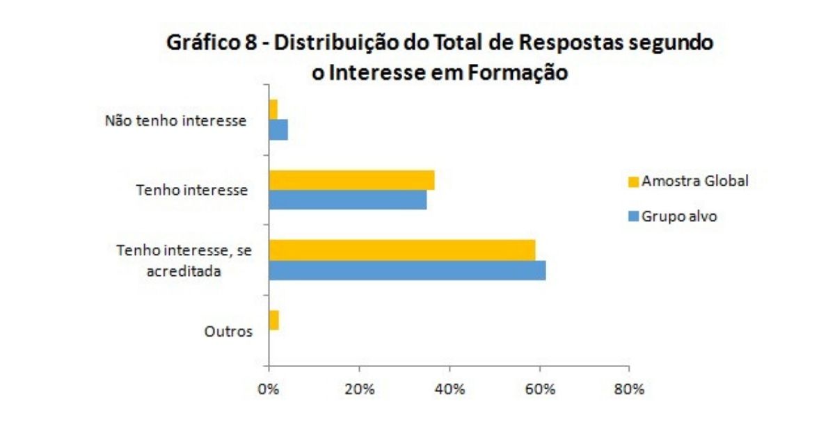 Cidadania e Direitos Humanos