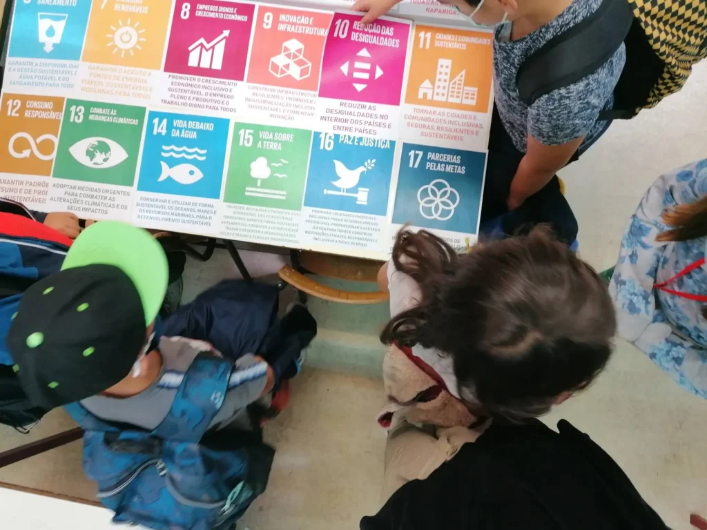 Teaching the future – climate action & sustainability Erasmus + course for educators