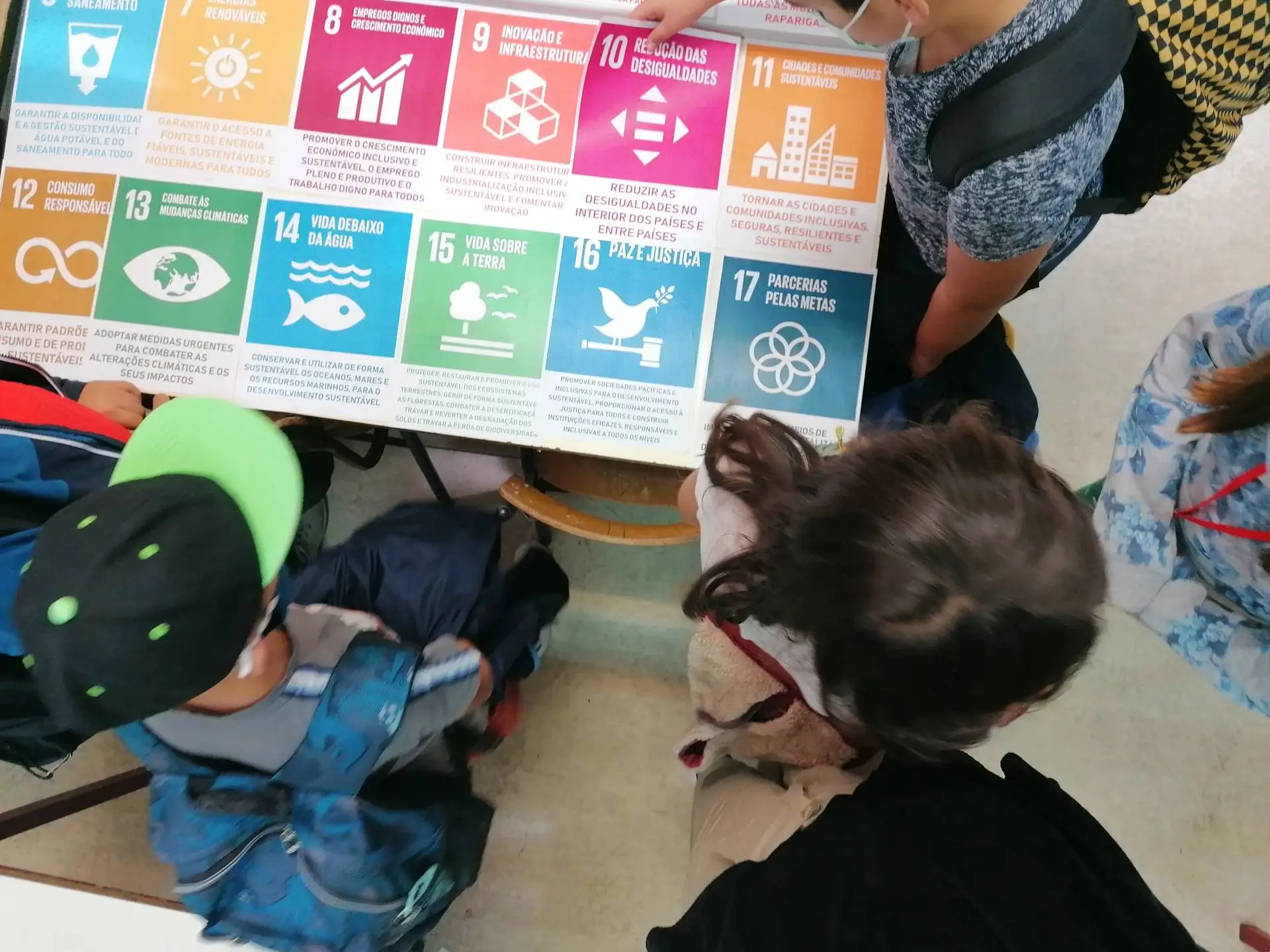 Teaching the future – climate action & sustainability Erasmus + course for educators
